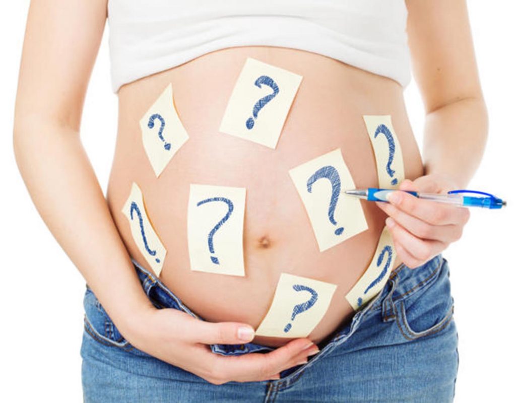 Question Mark Pregnant Belly, Pregnancy Woman Problem Thinking